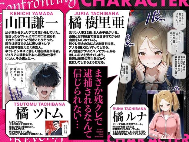 手錠を掛けられた女性が両手を胸元へ寄せ、男性三人と娘の紹介枠に囲まれている人物紹介