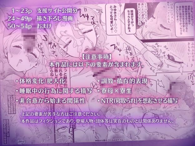 作品内容の注意事項とページ構成が記載されている。