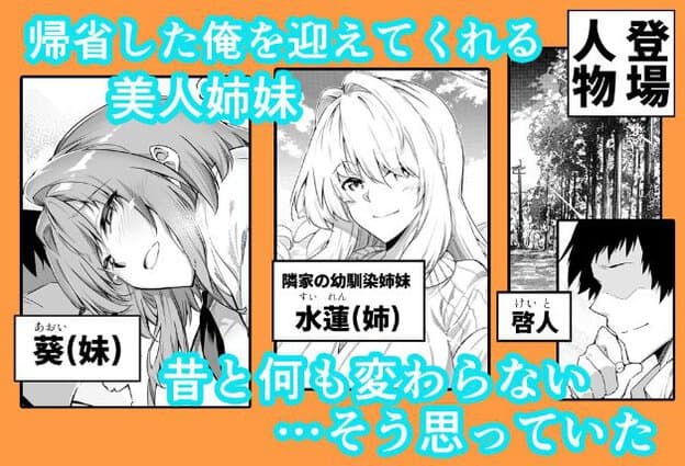 三人のキャラクターの顔写真が並んでいる。