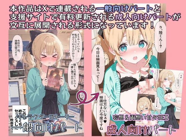 金髪で青い目の女性を二つの場面で比較した画像。左では水色のカーディガンを着た女性が店内でDVDケースを胸元に抱えている。右では同じ女性が水色のカーディガンの下に黒い下着を着て胸を露出し、脇に男性と裸で密着する漫画の小さなコマがある。